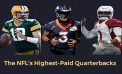 highest paid quarterback